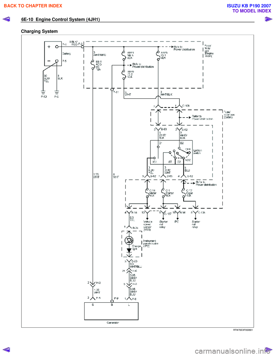 ISUZU KB P190 2007  Workshop Repair Manual 6E-10  Engine Control System (4JH1) 
Charging System  
 
 
   
RTW 76EXF002801 
 
BACK TO CHAPTER INDEX
TO MODEL INDEX
ISUZU KB P190 2007 