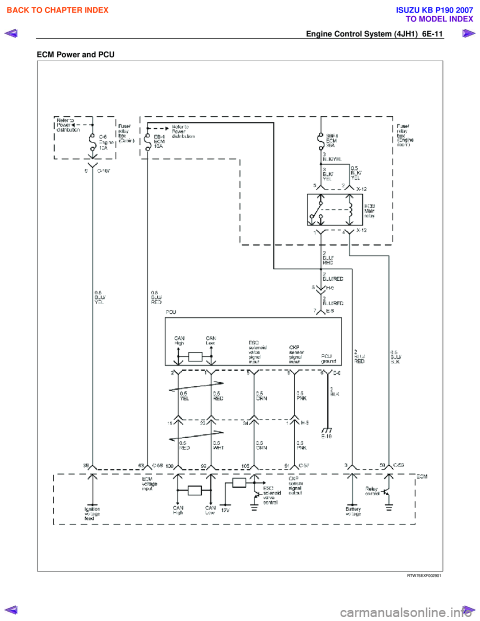 ISUZU KB P190 2007  Workshop Repair Manual Engine Control System (4JH1)  6E-11 
ECM Power and PCU  
 
  
 
 
 
 
 
 
 
RTW 76EXF002901 
 
BACK TO CHAPTER INDEX
TO MODEL INDEX
ISUZU KB P190 2007 