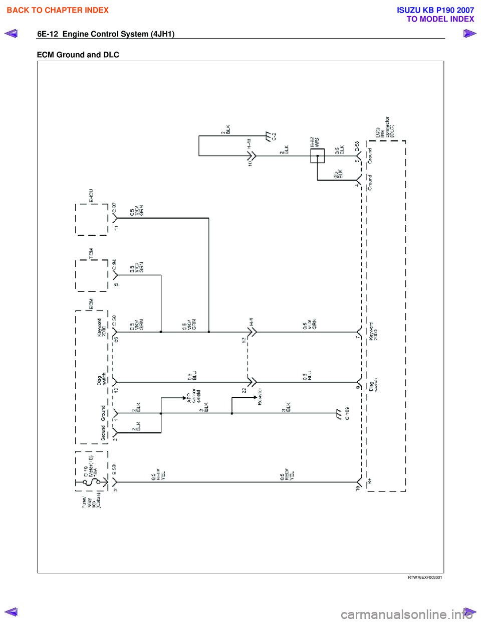 ISUZU KB P190 2007  Workshop Repair Manual 6E-12  Engine Control System (4JH1) 
ECM Ground and DLC  
 
  
 
 
 
 
 
 
 
RTW 76EXF003001 
 
BACK TO CHAPTER INDEX
TO MODEL INDEX
ISUZU KB P190 2007 