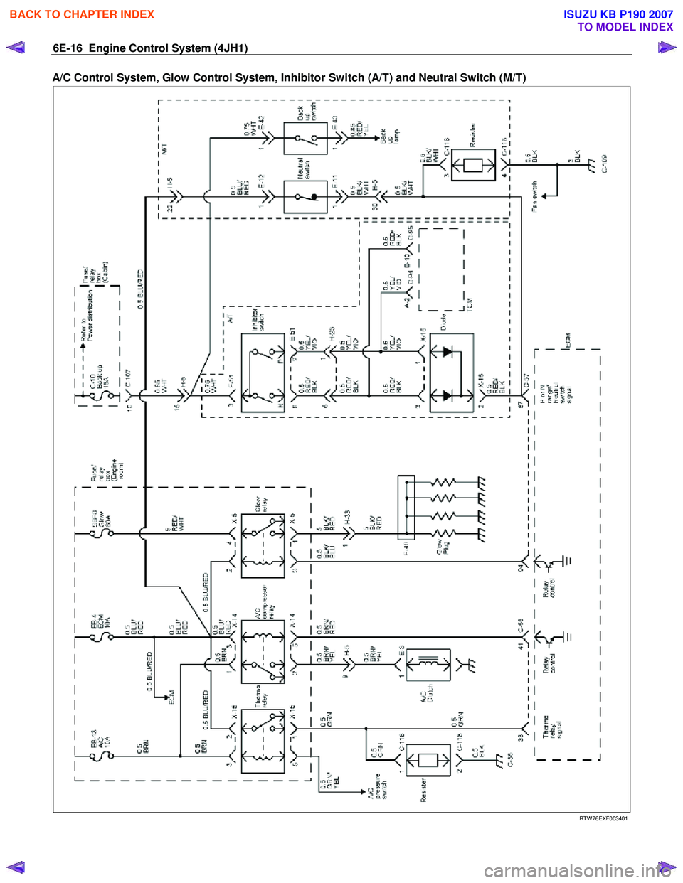 ISUZU KB P190 2007  Workshop Repair Manual 6E-16  Engine Control System (4JH1) 
A/C Control System, Glow Control System, Inhibitor Switch (A/T) and Neutral Switch (M/T)  
 
 
   
RTW 76EXF003401 
 
BACK TO CHAPTER INDEX
TO MODEL INDEX
ISUZU KB