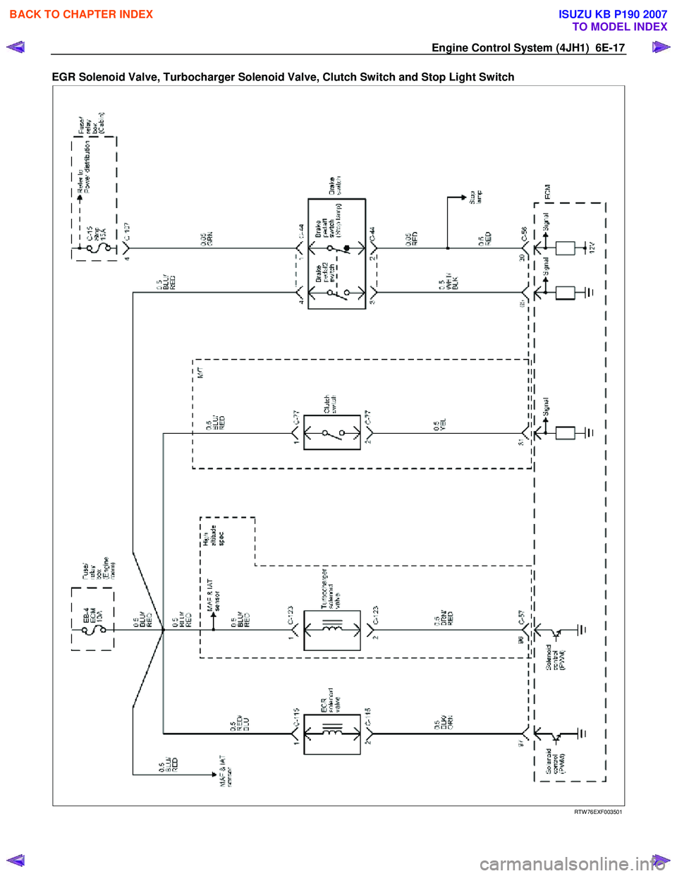 ISUZU KB P190 2007  Workshop Repair Manual Engine Control System (4JH1)  6E-17 
EGR Solenoid Valve, Turbocharger Solenoid Valve, Clutch Switch and Stop Light Switch  
 
  
 
 
 RTW 76EXF003501 
  
 
 
BACK TO CHAPTER INDEX
TO MODEL INDEX
ISUZU