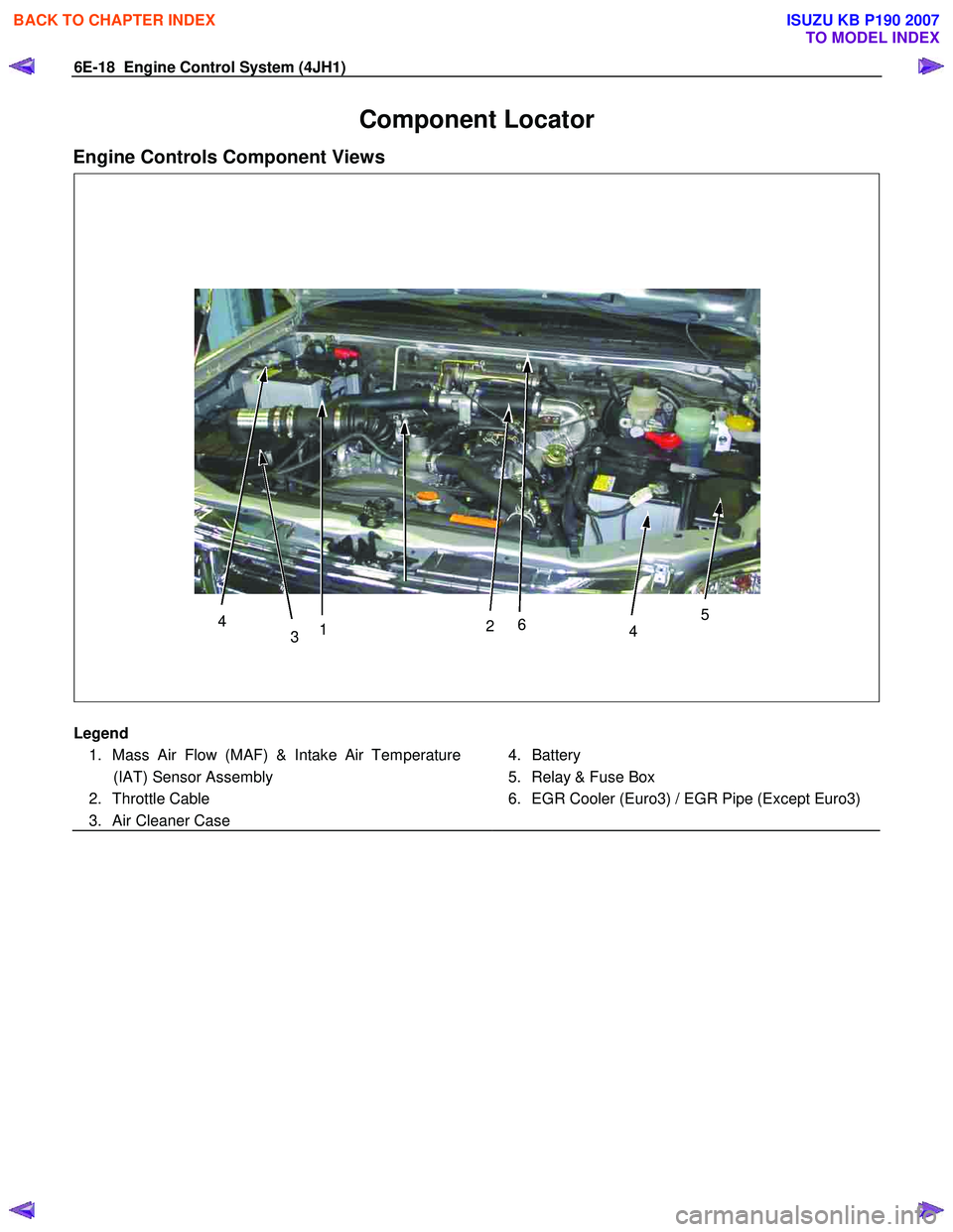 ISUZU KB P190 2007  Workshop Repair Manual 6E-18  Engine Control System (4JH1) 
Component Locator 
Engine Controls Component Views 
  
  
 
 
 
 
3 
4 
1  2
6
45 
 
 
Legend  
  1.  Mass Air Flow (MAF) & Intake Air Temperature (IAT) Sensor Ass