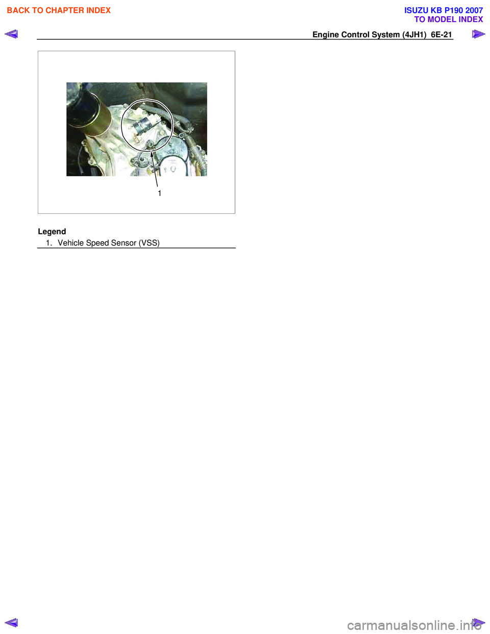 ISUZU KB P190 2007  Workshop Repair Manual Engine Control System (4JH1)  6E-21 
   
  
  
 
 
 
 
1 
  
Legend 
  1.  Vehicle Speed Sensor (VSS)  
 
  
  
 
 
 
BACK TO CHAPTER INDEX
TO MODEL INDEX
ISUZU KB P190 2007 