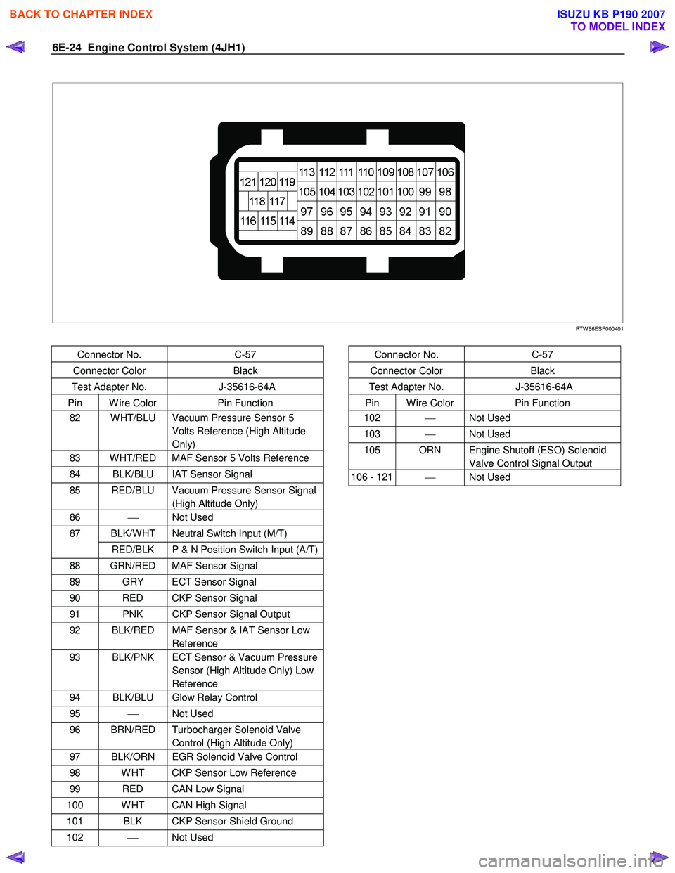 ISUZU KB P190 2007 Workshop Repair Manual 6E-24 Engine Control System (4JH1)
RTW 66ESF000401
Connector No. C-57
Connector Color Black
Test Adapter No. J-35616-64A
Pin W ire Color Pin Function
82 W HT/BLU Vacuum ISUZU KB P190 2007 Workshop Repair Manual 6E-24 Engine Control System (4JH1)
RTW 66ESF000401
Connector No. C-57
Connector Color Black
Test Adapter No. J-35616-64A
Pin W ire Color Pin Function
82 W HT/BLU Vacuum
