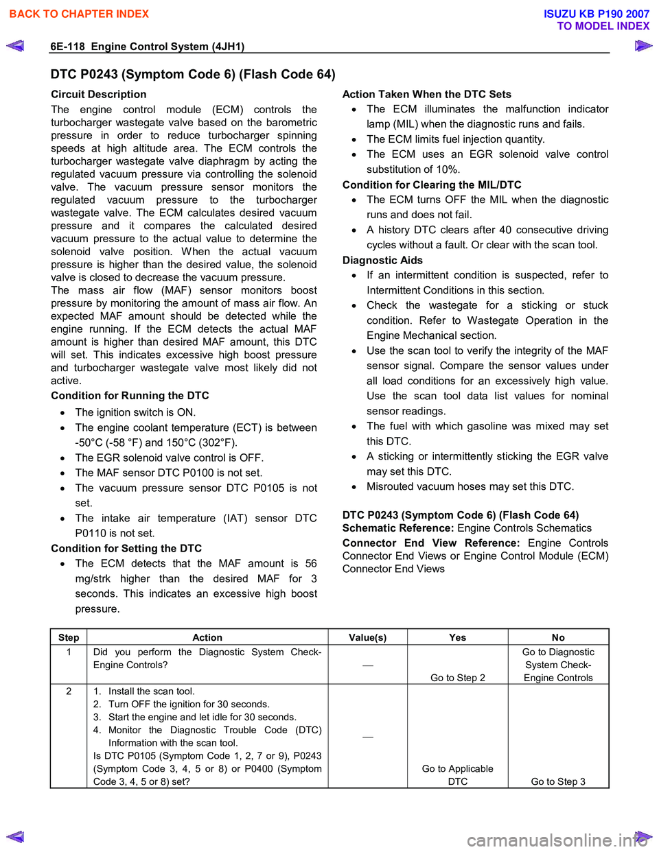 ISUZU KB P190 2007  Workshop Repair Manual 6E-118  Engine Control System (4JH1) 
DTC P0243 (Symptom Code 6) (Flash Code 64) 
Circuit Description  
The engine control module (ECM) controls the 
turbocharger wastegate valve based on the barometr