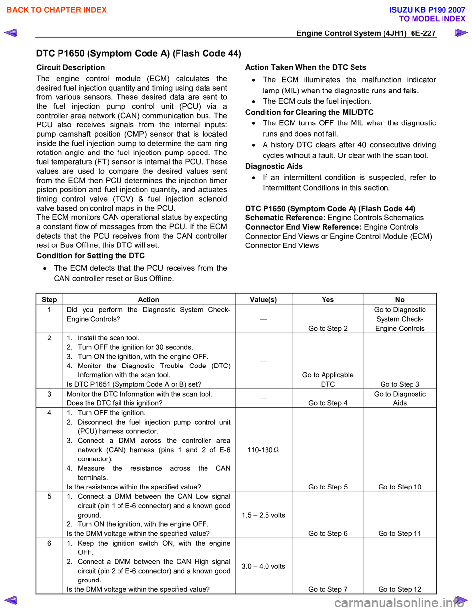ISUZU KB P190 2007  Workshop Repair Manual Engine Control System (4JH1)  6E-227 
DTC P1650 (Symptom Code A) (Flash Code 44) 
Circuit Description  
The engine control module (ECM) calculates the  
desired fuel injection quantity and timing usin