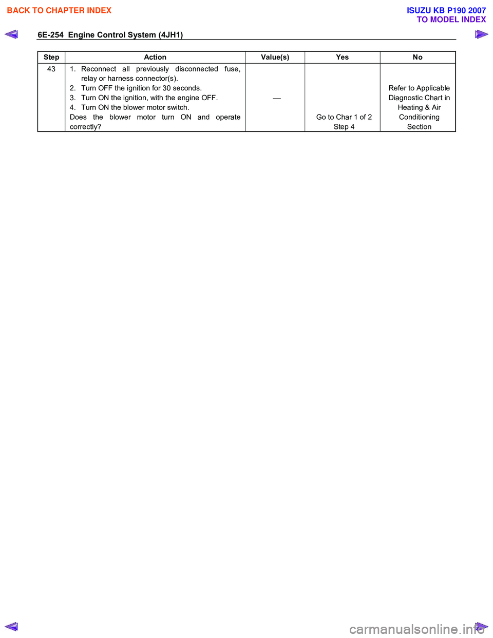 ISUZU KB P190 2007  Workshop Repair Manual 6E-254  Engine Control System (4JH1) 
Step Action  Value(s) Yes No 
43  1. Reconnect all previously disconnected fuse, 
relay or harness connector(s). 
2.  Turn OFF the ignition for 30 seconds.  
3.  