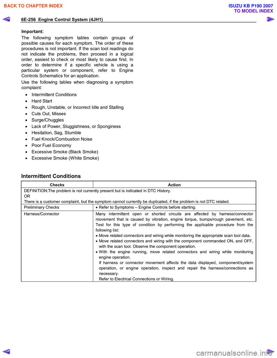 ISUZU KB P190 2007  Workshop Repair Manual 6E-256  Engine Control System (4JH1) 
Important:   
The following symptom tables contain groups o
f
possible causes for each symptom. The order of these 
procedures is not important. If the scan tool 