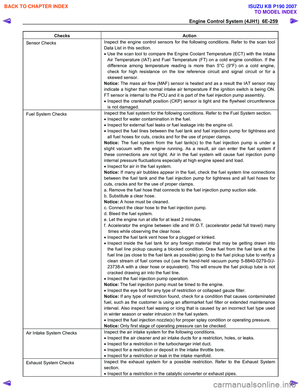 ISUZU KB P190 2007  Workshop Repair Manual Engine Control System (4JH1)  6E-259 
Checks Action 
Sensor Checks  Inspect the engine control sensors for the following conditions. Refer to the scan tool  
Data List in this section. 
•  Use the s