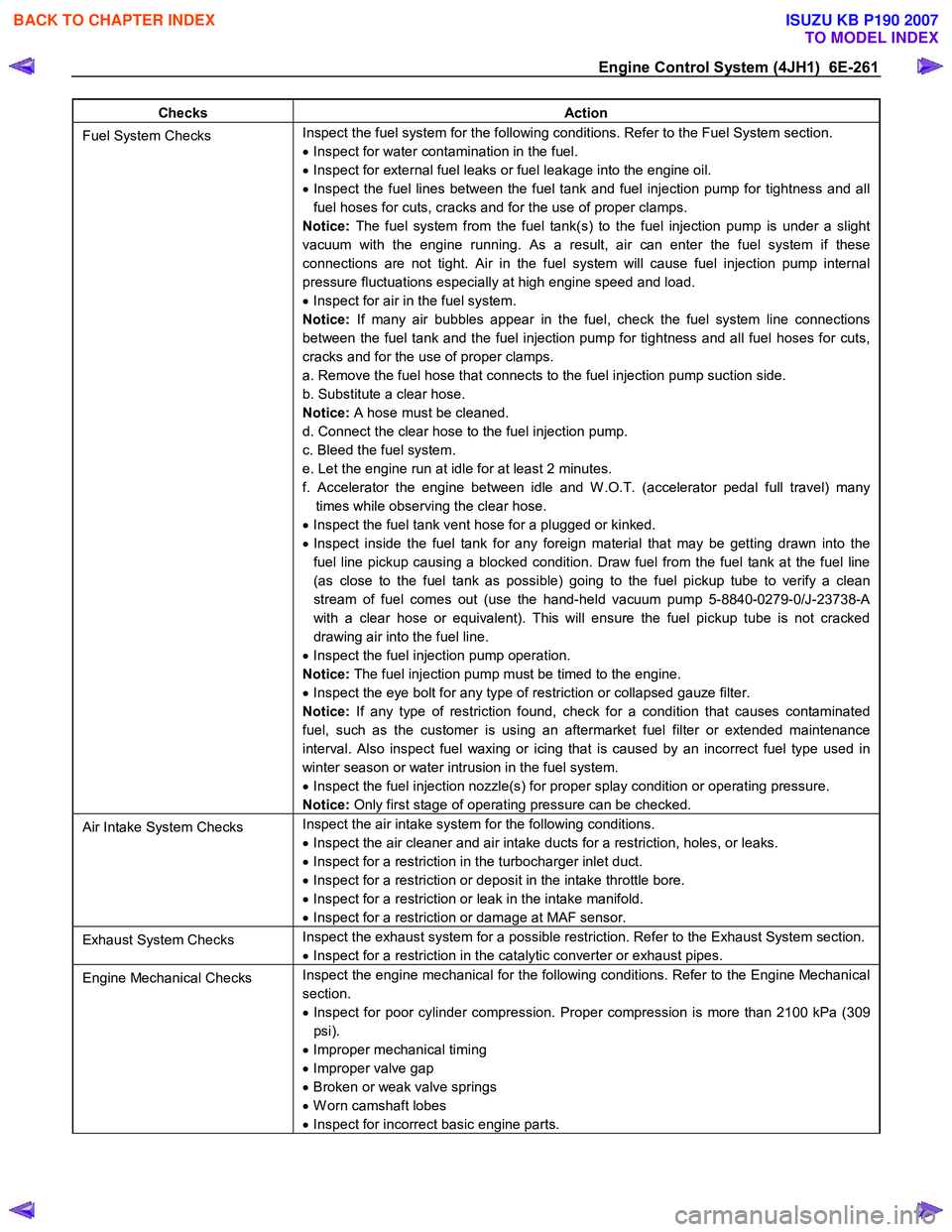 ISUZU KB P190 2007  Workshop Repair Manual Engine Control System (4JH1)  6E-261 
Checks Action 
Fuel System Checks Inspect the fuel system for the following conditions. Refer to the Fuel System section.  
•   Inspect for water contamination 