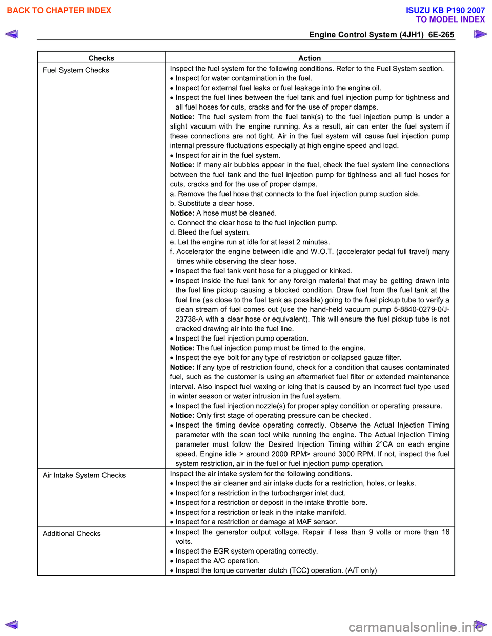 ISUZU KB P190 2007  Workshop Repair Manual Engine Control System (4JH1)  6E-265 
Checks Action 
Fuel System Checks Inspect the fuel system for the following conditions. Refer to the Fuel System section.  
•   Inspect for water contamination 