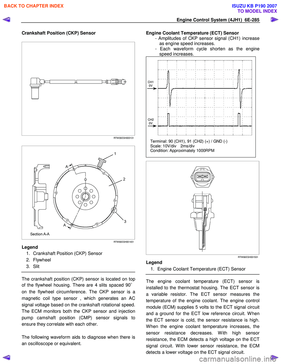 ISUZU KB P190 2007  Workshop Repair Manual Engine Control System (4JH1)  6E-285 
Crankshaft Position (CKP) Sensor  
 
   
 
 
 
 
 
 
 
 
RTW 06ESH000101
  
 
 
 
RTW 66ESH001401
Legend  
  1.  Crankshaft Position (CKP) Sensor   
 2. Flywheel 