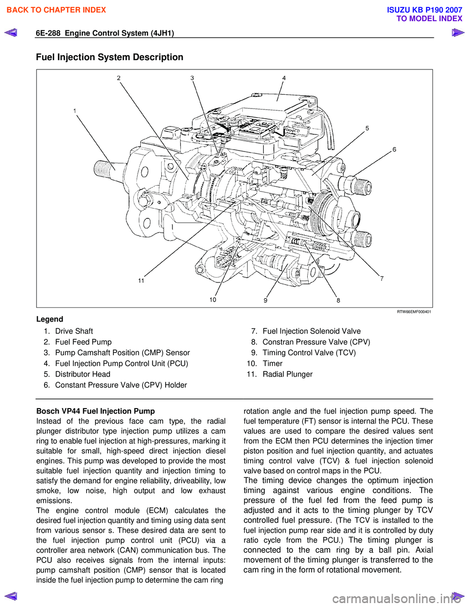 ISUZU KB P190 2007  Workshop Repair Manual 6E-288  Engine Control System (4JH1) 
Fuel Injection System Description  
 
   
 
   
RTW 66EMF000401 
Legend  
 1. Drive Shaft  
  2.  Fuel Feed Pump 
  3.  Pump Camshaft Position (CMP) Sensor  
  4.