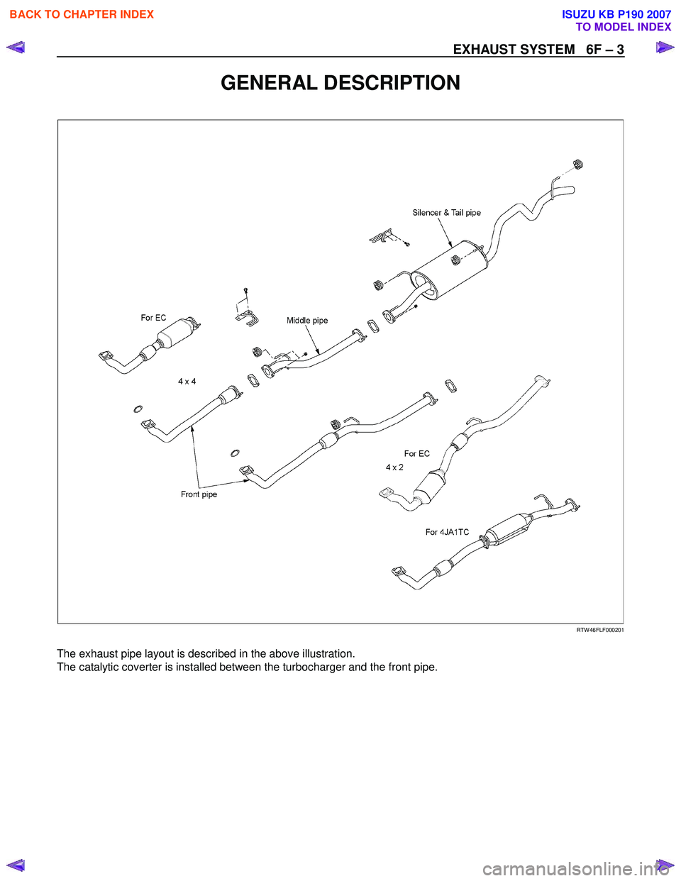 ISUZU KB P190 2007  Workshop Repair Manual EXHAUST SYSTEM   6F – 3 
GENERAL DESCRIPTION 
  
 
  
 
 
 
 
RTW 46FLF000201 
  
The exhaust pipe layout is described in the above illustration. 
The catalytic coverter is installed between the tur