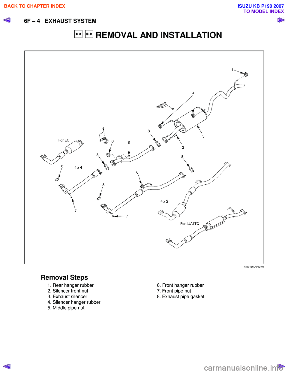 ISUZU KB P190 2007  Workshop Repair Manual 6F – 4   EXHAUST SYSTEM 
   REMOVAL AND INSTALLATION 
  
 
  
 
 
 
 
RTW 46FLF000101 
 
Removal Steps 
 1. Rear hanger rubber 
  2. Silencer front nut  
  3. Exhaust silencer 
  4. Silencer hanger 