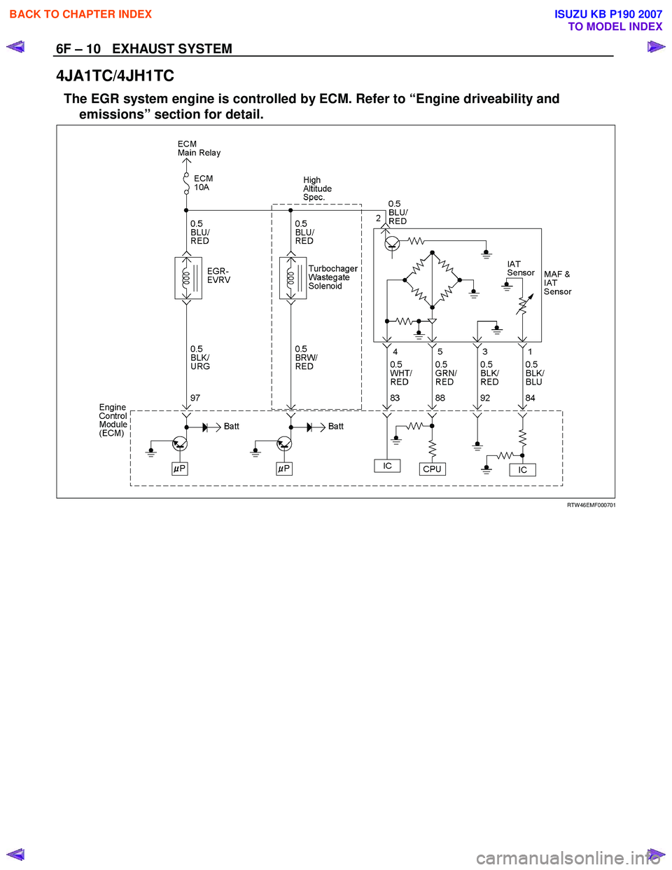 ISUZU KB P190 2007  Workshop Repair Manual 6F – 10   EXHAUST SYSTEM 
4JA1TC/4JH1TC 
The EGR system engine is controlled by ECM. Refer to “Engine driveability and emissions” section for detail. 
  
   
RTW 46EMF000701 
 
BACK TO CHAPTER I