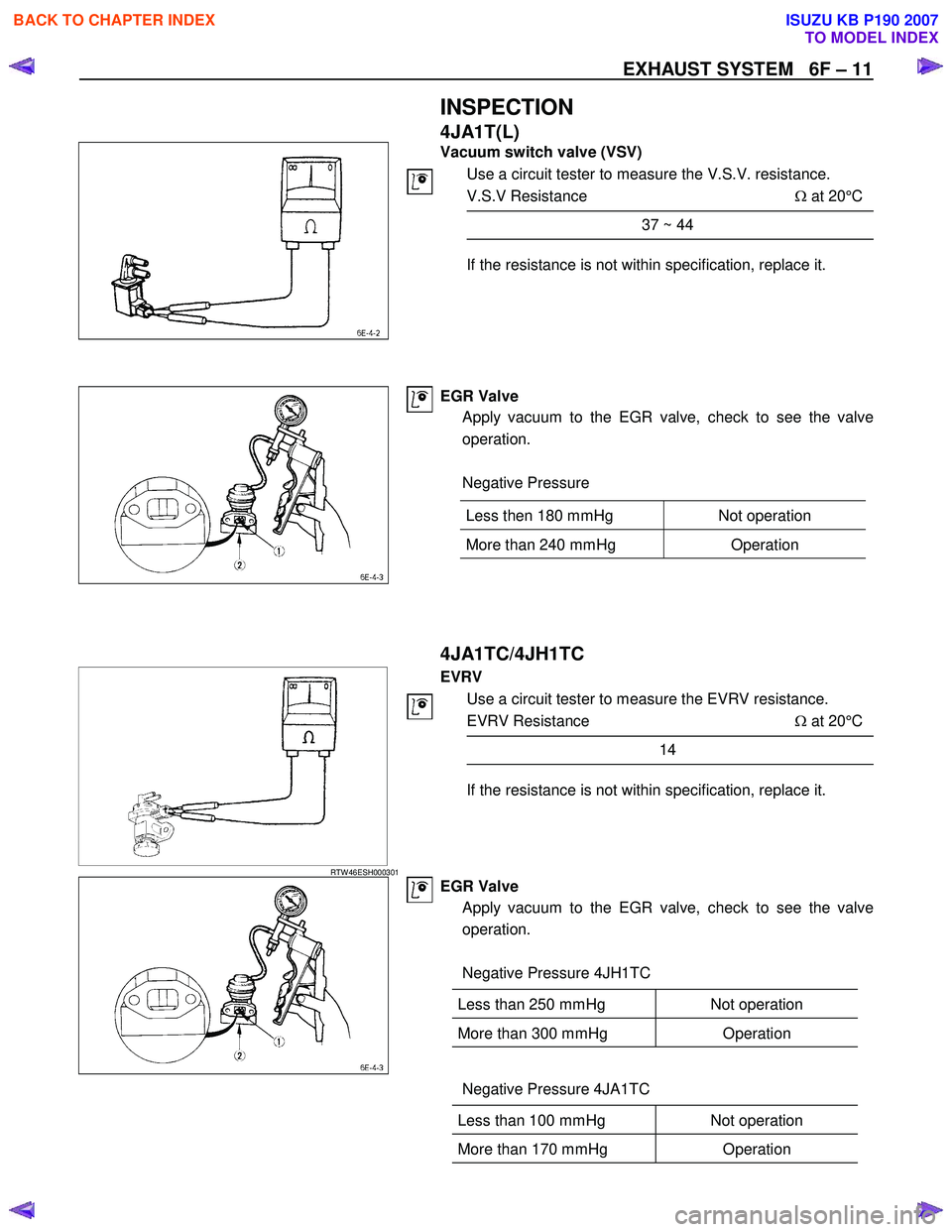 ISUZU KB P190 2007  Workshop Repair Manual EXHAUST SYSTEM   6F – 11 
  INSPECTION 
4JA1T(L) 
 
  
 
 Vacuum switch valve (VSV) 
Use a circuit tester to measure the V.S.V. resistance.  
V.S.V Resistance  Ω at 20°C
37 ~ 44 
 
If the resista