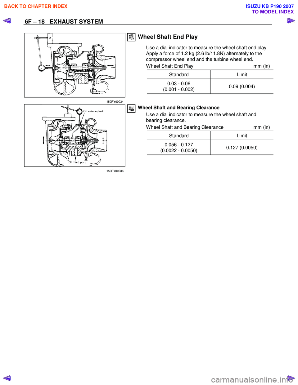 ISUZU KB P190 2007  Workshop Repair Manual 6F – 18   EXHAUST SYSTEM 
 
Wheel Shaft End Play 
Use a dial indicator to measure the wheel shaft end play.  
Apply a force of 1.2 kg (2.6 lb/11.8N) alternately to the 
compressor wheel end and the 