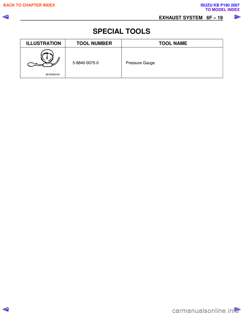 ISUZU KB P190 2007  Workshop Repair Manual EXHAUST SYSTEM   6F – 19 
 
SPECIAL TOOLS 
ILLUSTRATION  TOOL NUMBER TOOL NAME 
  
901RX00143 5-8840-0075-0 Pressure 
Gauge 
 
 
BACK TO CHAPTER INDEX
TO MODEL INDEX
ISUZU KB P190 2007 