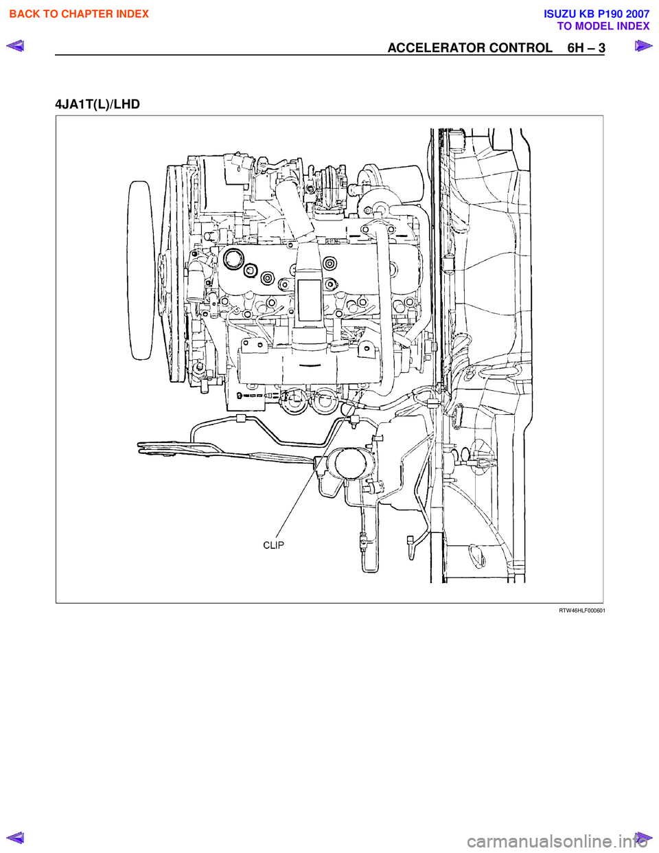 ISUZU KB P190 2007  Workshop Repair Manual ACCELERATOR CONTROL    6H – 3 
 
4JA1T(L)/LHD 
  
  
RTW 46HLF000601 
 
BACK TO CHAPTER INDEX
TO MODEL INDEX
ISUZU KB P190 2007 