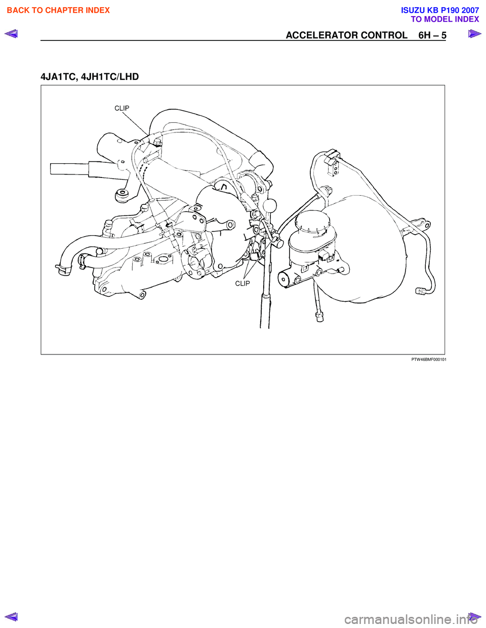 ISUZU KB P190 2007  Workshop Repair Manual ACCELERATOR CONTROL    6H – 5 
 
4JA1TC, 4JH1TC/LHD 
   
 
 
 
PTW 46BMF000101 
 
 
BACK TO CHAPTER INDEX
TO MODEL INDEX
ISUZU KB P190 2007 