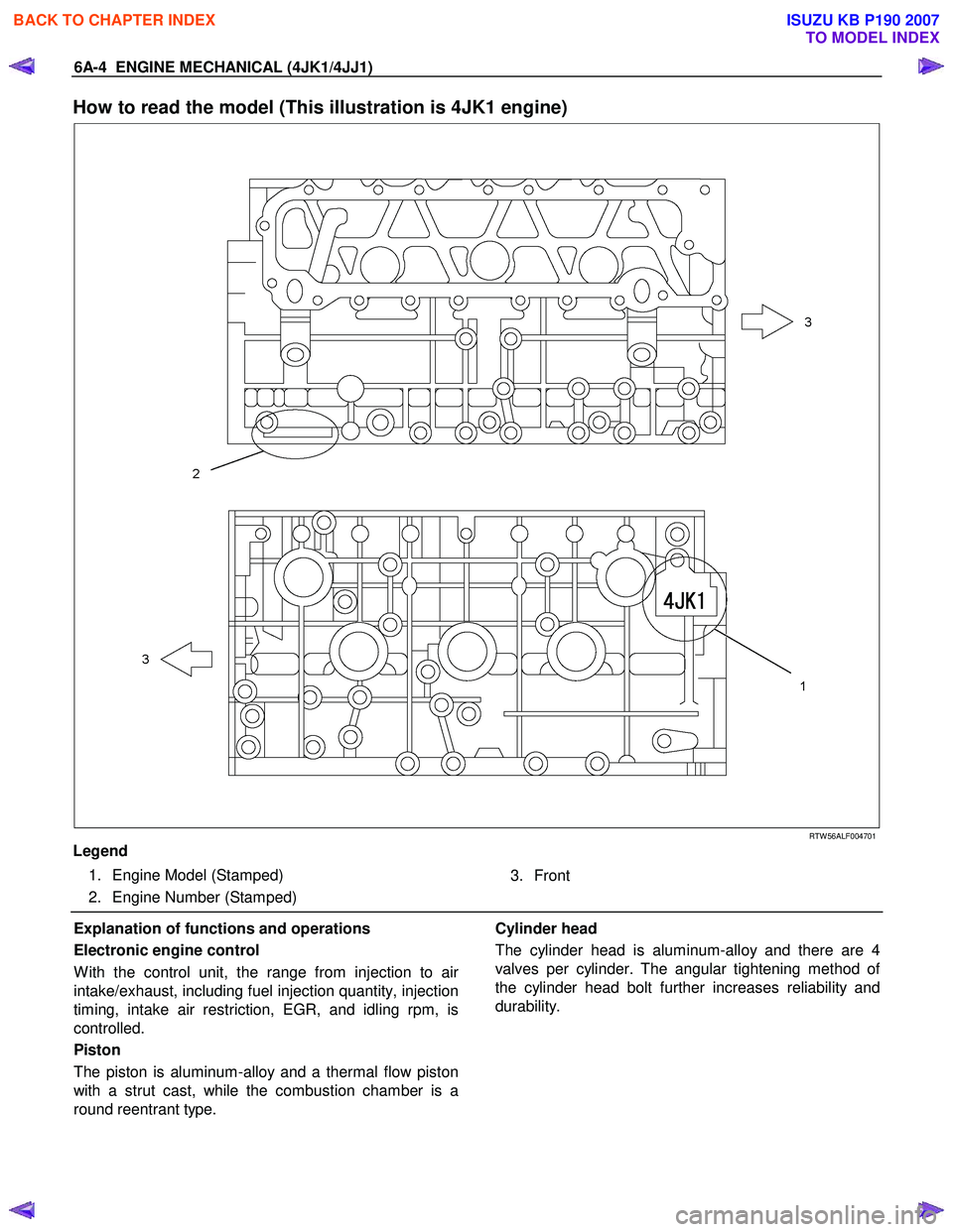 ISUZU KB P190 2007  Workshop Repair Manual 6A-4  ENGINE MECHANICAL (4JK1/4JJ1) 
How to read the model (This illustration is 4JK1 engine) 
   
 
 
 
 
RTW 56ALF004701 
Legend 
  1. Engine Model (Stamped) 
  2. Engine Number (Stamped)   
 3. Fro
