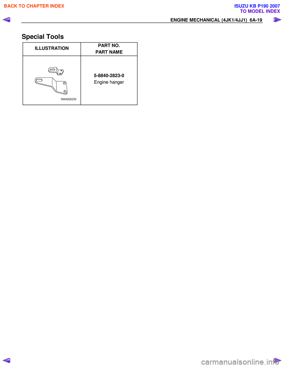 ISUZU KB P190 2007  Workshop Repair Manual ENGINE MECHANICAL (4JK1/4JJ1)  6A-19 
Special Tools 
ILLUSTRATION  PART NO. 
PART NAME   
   
 5-8840-2823-0 
Engine hanger    
 
 
BACK TO CHAPTER INDEX
TO MODEL INDEX
ISUZU KB P190 2007 