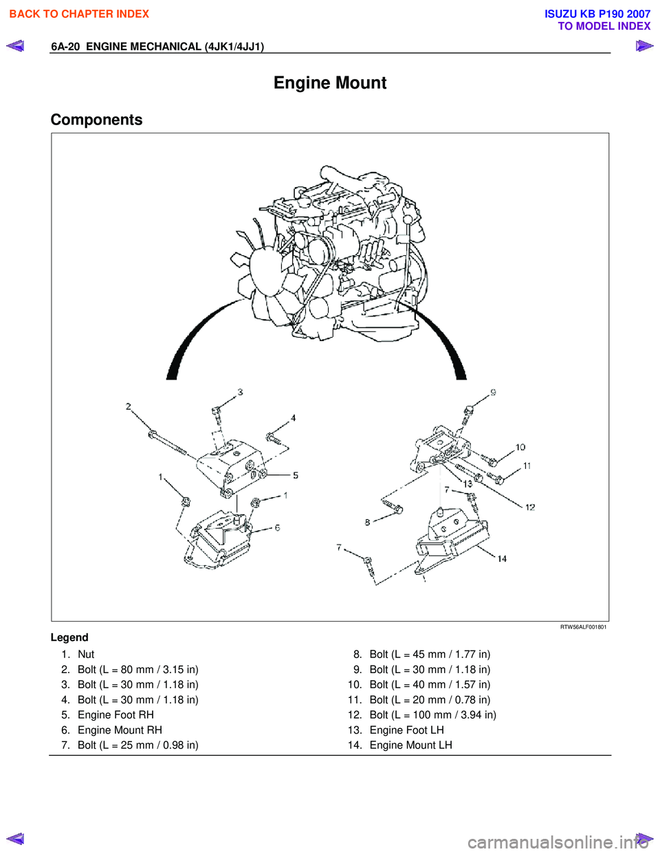 ISUZU KB P190 2007  Workshop Repair Manual 6A-20  ENGINE MECHANICAL (4JK1/4JJ1) 
Engine Mount 
Components 
   
 
 
 
RTW 56ALF001801 
Legend  1. Nut  
  2.  Bolt (L = 80 mm / 3.15 in) 
  3.  Bolt (L = 30 mm / 1.18 in) 
  4.  Bolt (L = 30 mm / 