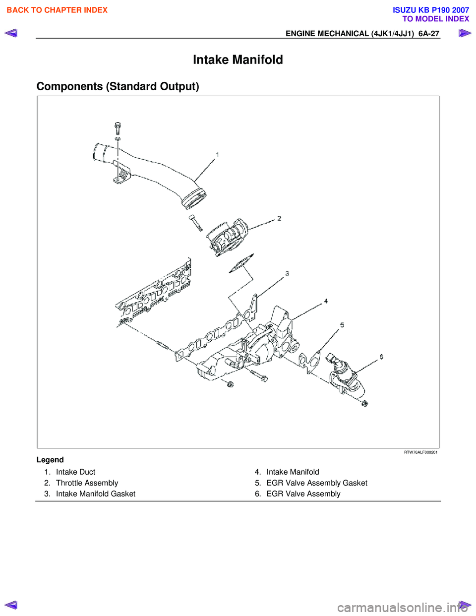 ISUZU KB P190 2007  Workshop Repair Manual ENGINE MECHANICAL (4JK1/4JJ1)  6A-27 
Intake Manifold 
Components (Standard Output) 
  
   
 
 
RTW 76ALF000201 
Legend  1. Intake Duct  
 2. Throttle Assembly 
  3.  Intake Manifold Gasket    4. Inta