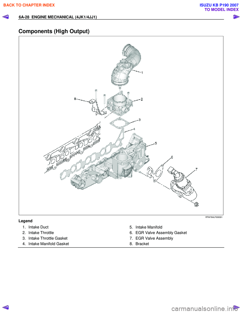 ISUZU KB P190 2007  Workshop Repair Manual 6A-28  ENGINE MECHANICAL (4JK1/4JJ1) 
Components (High Output) 
   
 
 
 
RTW 76ALF000301 
Legend  1. Intake Duct  
 2. Intake Throttle 
  3.  Intake Throttle Gasket 
  4.  Intake Manifold Gasket    5
