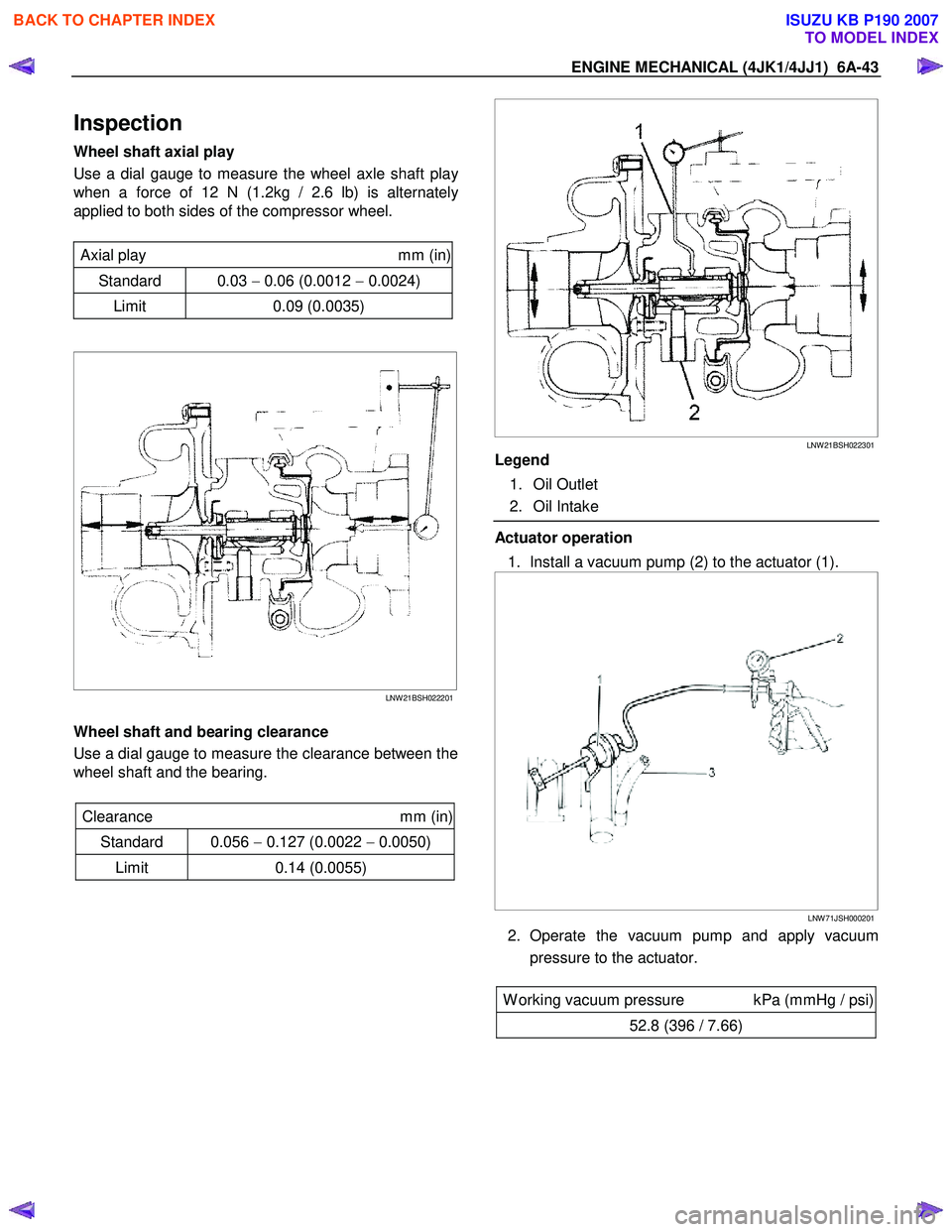 ISUZU KB P190 2007  Workshop Repair Manual ENGINE MECHANICAL (4JK1/4JJ1)  6A-43 
Inspection 
Wheel shaft axial play  
Use a dial gauge to measure the wheel axle shaft pla
y
when a force of 12 N (1.2kg / 2.6 lb) is alternately
applied to both s