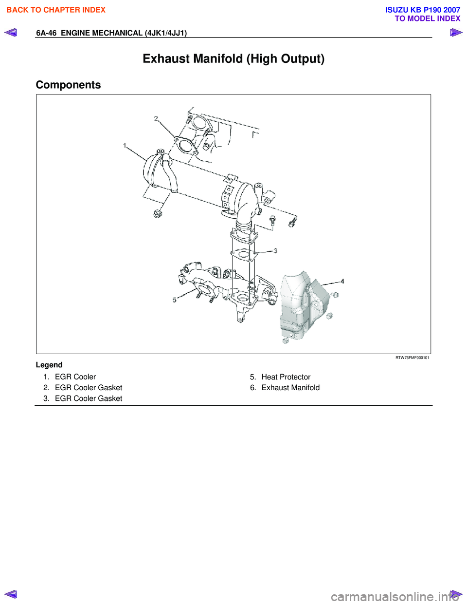 ISUZU KB P190 2007  Workshop Repair Manual 6A-46  ENGINE MECHANICAL (4JK1/4JJ1) 
Exhaust Manifold (High Output) 
Components 
   
 
 
 
RTW 76FMF000101 
Legend 
 1. EGR Cooler  
  2.  EGR Cooler Gasket 
  3.  EGR Cooler Gasket    5. Heat Protec