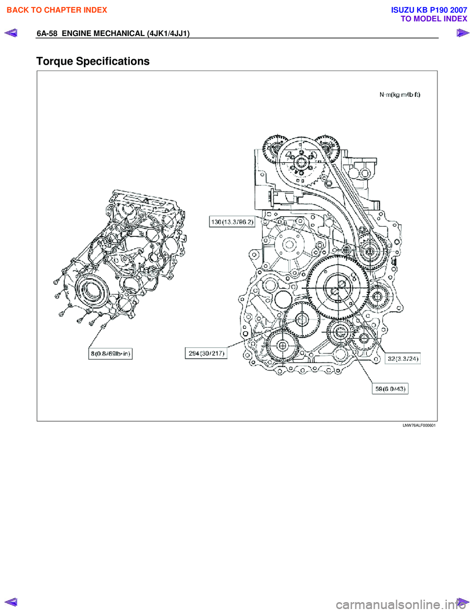 ISUZU KB P190 2007  Workshop Repair Manual 6A-58  ENGINE MECHANICAL (4JK1/4JJ1) 
Torque Specifications 
   
  
 
 
 
LNW 76ALF000601 
 
 
BACK TO CHAPTER INDEX
TO MODEL INDEX
ISUZU KB P190 2007 