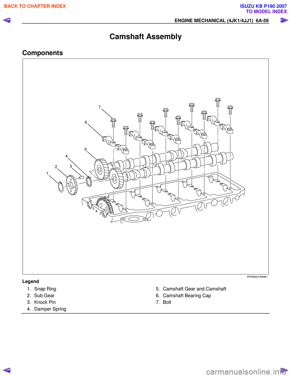 ISUZU KB P190 2007  Workshop Repair Manual ENGINE MECHANICAL (4JK1/4JJ1)  6A-59 
Camshaft Assembly 
Components 
   
 
 
 
 
 
 
 
 
RTW 56ALF000901 
Legend  1. Snap Ring  
 2. Sub Gear 
 3. Knock Pin 
 4. Damper Spring      5.  Camshaft Gear a