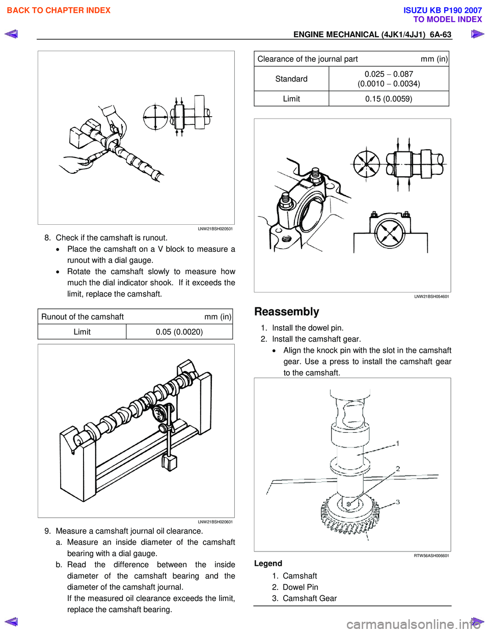 ISUZU KB P190 2007 Workshop Repair Manual ENGINE MECHANICAL (4JK1/4JJ1) 6A-63
LNW 21BSH020501
8. Check if the camshaft is runout.
• Place the camshaft on a V block to measure a
runout with a dial gauge.
• Rotate the camshaf ISUZU KB P190 2007 Workshop Repair Manual ENGINE MECHANICAL (4JK1/4JJ1) 6A-63
LNW 21BSH020501
8. Check if the camshaft is runout.
• Place the camshaft on a V block to measure a
runout with a dial gauge.
• Rotate the camshaf