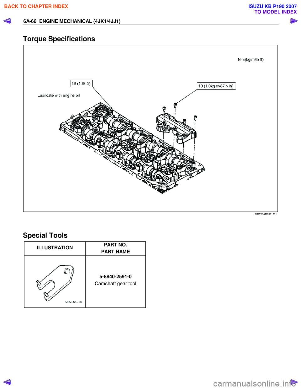 ISUZU KB P190 2007  Workshop Repair Manual 6A-66  ENGINE MECHANICAL (4JK1/4JJ1) 
Torque Specifications 
   
 
 
 
 
RTW 56AMF001701 
  
 
Special Tools  
ILLUSTRATION  PART NO. 
PART NAME   
   
 5-8840-2591-0 
Camshaft gear tool      
 
 
BAC