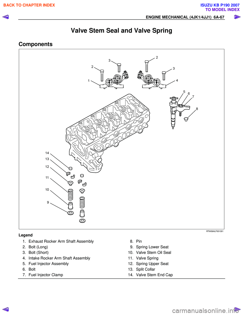 ISUZU KB P190 2007  Workshop Repair Manual ENGINE MECHANICAL (4JK1/4JJ1)  6A-67 
Valve Stem Seal and Valve Spring 
Components 
   
 
 
 
RTW 56ALF001301 
Legend   1.  Exhaust Rocker Arm Shaft Assembly  
 2. Bolt (Long) 
 3. Bolt (Short) 
  4. 