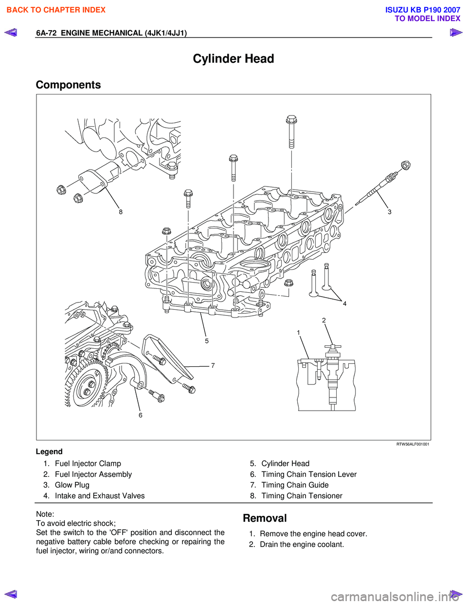 ISUZU KB P190 2007  Workshop Repair Manual 6A-72  ENGINE MECHANICAL (4JK1/4JJ1) 
Cylinder Head 
Components 
   
  
 
 
 
RTW 56ALF001001 
Legend   1.  Fuel Injector Clamp  
  2.  Fuel Injector Assembly 
 3. Glow Plug 
  4.  Intake and Exhaust 