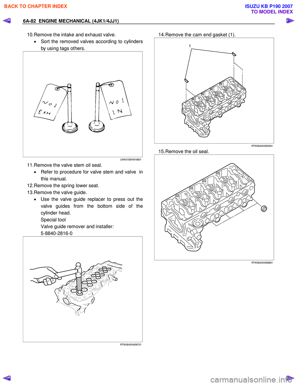 ISUZU KB P190 2007  Workshop Repair Manual 6A-82  ENGINE MECHANICAL (4JK1/4JJ1) 
10. Remove the intake and exhaust valve. 
•  Sort the removed valves according to cylinders
by using tags others. 
 
  
 
 
 
 
 
LNW 21BSH016801
11. Remove the