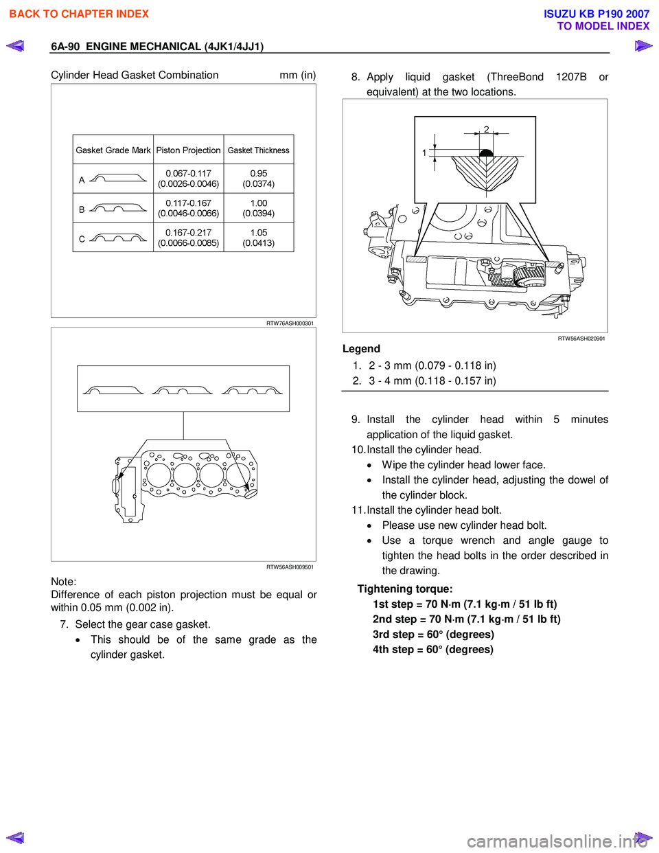 ISUZU KB P190 2007 Workshop Repair Manual 6A-90 ENGINE MECHANICAL (4JK1/4JJ1)
Cylinder Head Gasket Combination mm (in)
RTW 76ASH000301
RTW 56ASH009501
Note:
Difference of each piston projection must be equal o
r
wit ISUZU KB P190 2007 Workshop Repair Manual 6A-90 ENGINE MECHANICAL (4JK1/4JJ1)
Cylinder Head Gasket Combination mm (in)
RTW 76ASH000301
RTW 56ASH009501
Note:
Difference of each piston projection must be equal o
r
wit