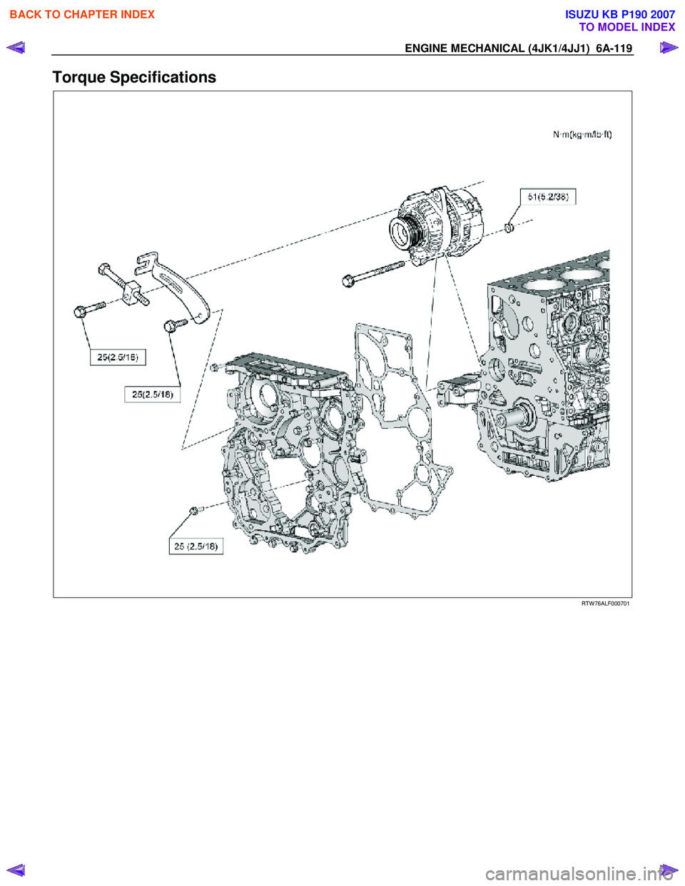 ISUZU KB P190 2007  Workshop Repair Manual ENGINE MECHANICAL (4JK1/4JJ1)  6A-119 
Torque Specifications 
   
 
 
 
 
RTW 76ALF000701 
 
 
BACK TO CHAPTER INDEX
TO MODEL INDEX
ISUZU KB P190 2007 