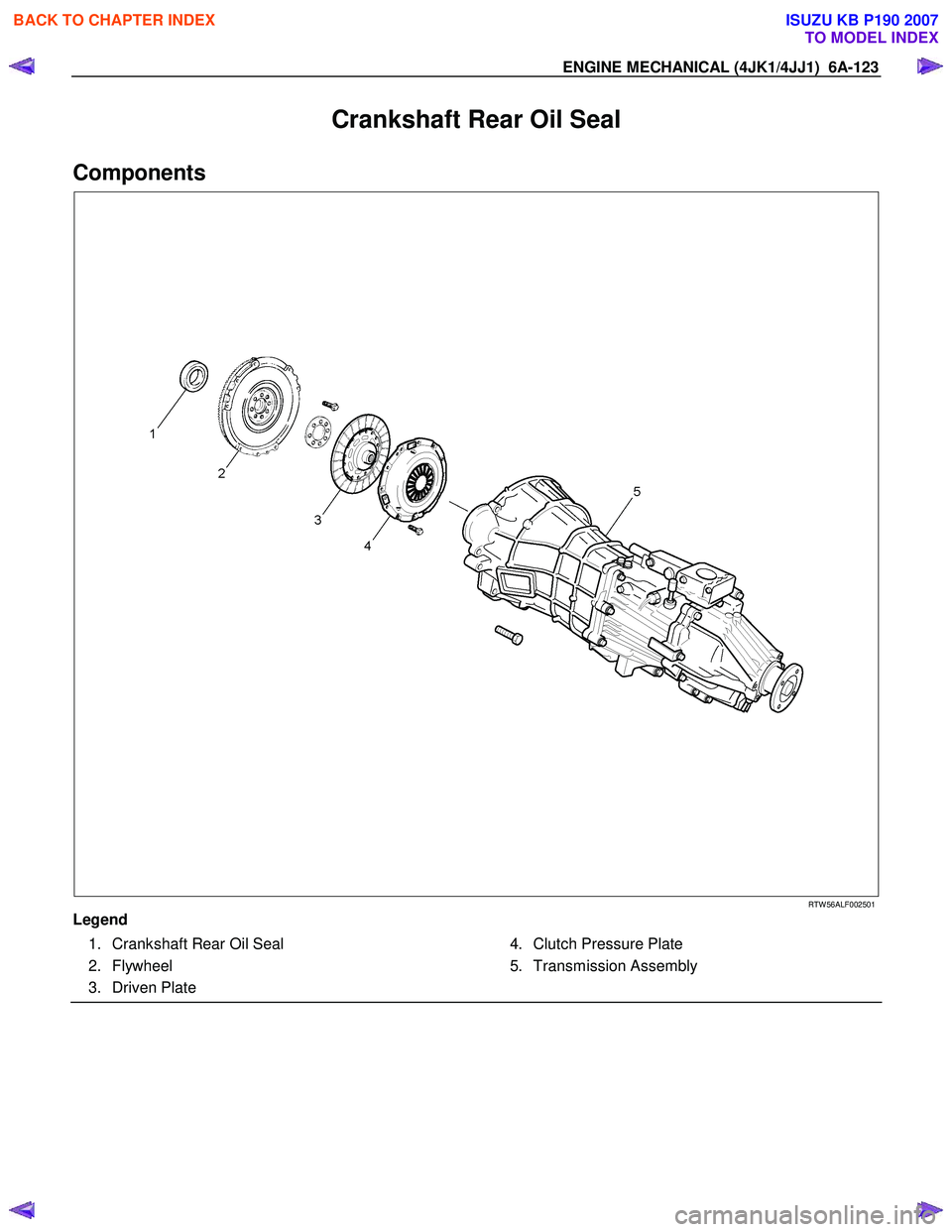 ISUZU KB P190 2007  Workshop Repair Manual ENGINE MECHANICAL (4JK1/4JJ1)  6A-123 
Crankshaft Rear Oil Seal 
Components 
   
 
 
 
 
 
 
 
 
 
 
RTW 56ALF002501 
Legend   1.  Crankshaft Rear Oil Seal  
 2. Flywheel 
 3. Driven Plate      4.  Cl
