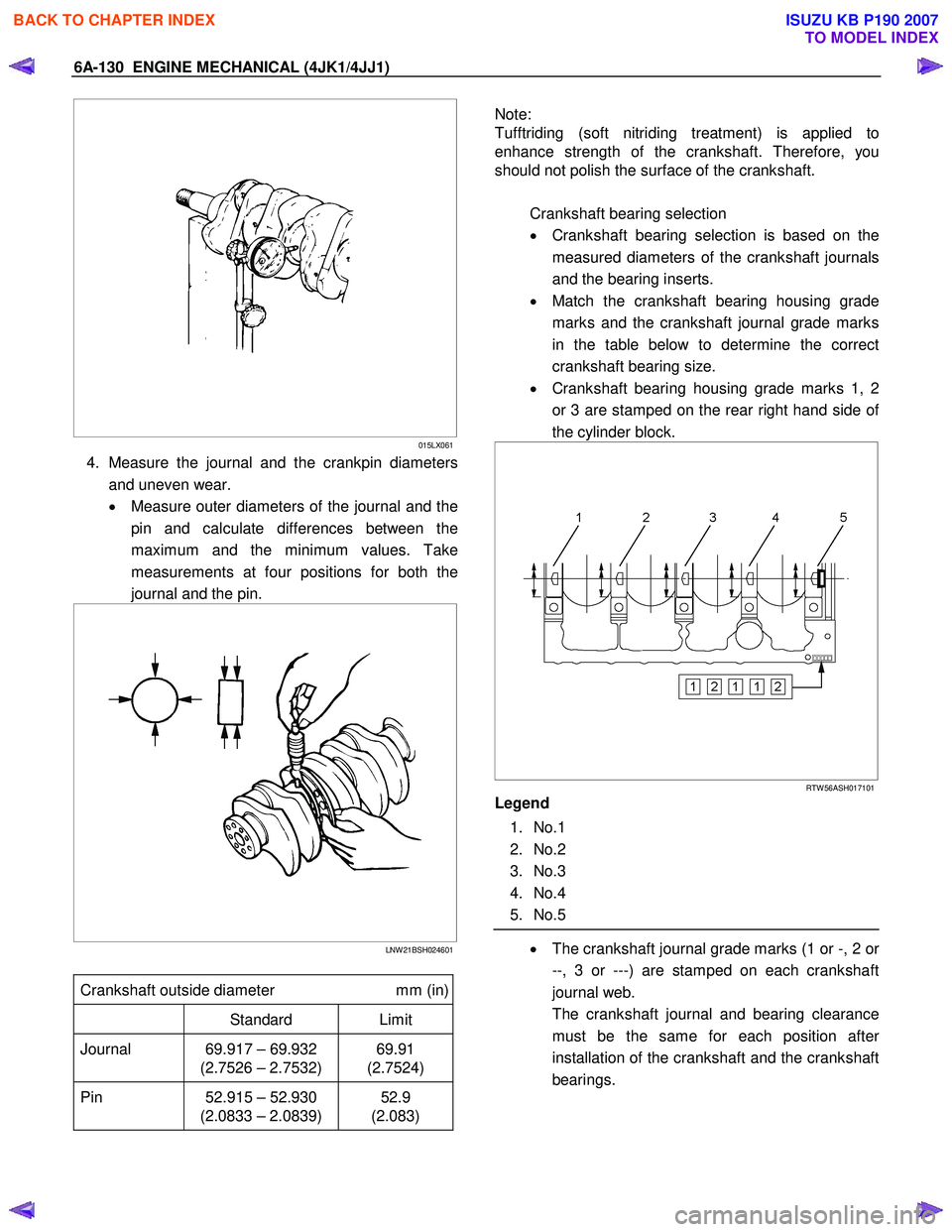 ISUZU KB P190 2007 Workshop Repair Manual 6A-130 ENGINE MECHANICAL (4JK1/4JJ1)
015LX061
4. Measure the journal and the crankpin diameters
and uneven wear.
• Measure outer diameters of the journal and the
pin and calcu ISUZU KB P190 2007 Workshop Repair Manual 6A-130 ENGINE MECHANICAL (4JK1/4JJ1)
015LX061
4. Measure the journal and the crankpin diameters
and uneven wear.
• Measure outer diameters of the journal and the
pin and calcu