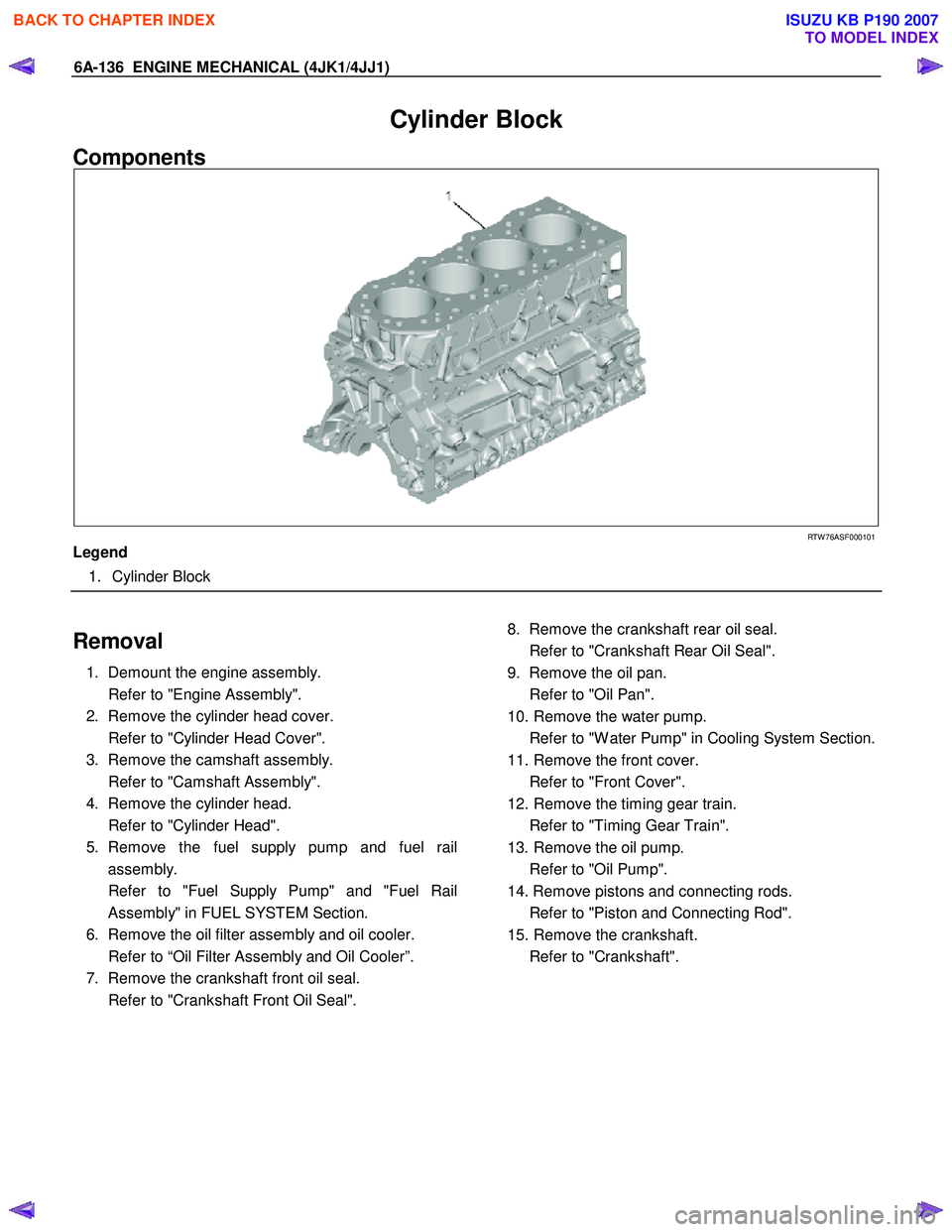 ISUZU KB P190 2007 Workshop Repair Manual 6A-136 ENGINE MECHANICAL (4JK1/4JJ1)
Cylinder Block
Components
RTW 76ASF000101
Legend
1. Cylinder Block
Removal
1. Demount the engine assembly.
Refer to "Engine Asse ISUZU KB P190 2007 Workshop Repair Manual 6A-136 ENGINE MECHANICAL (4JK1/4JJ1)
Cylinder Block
Components
RTW 76ASF000101
Legend
1. Cylinder Block
Removal
1. Demount the engine assembly.
Refer to "Engine Asse