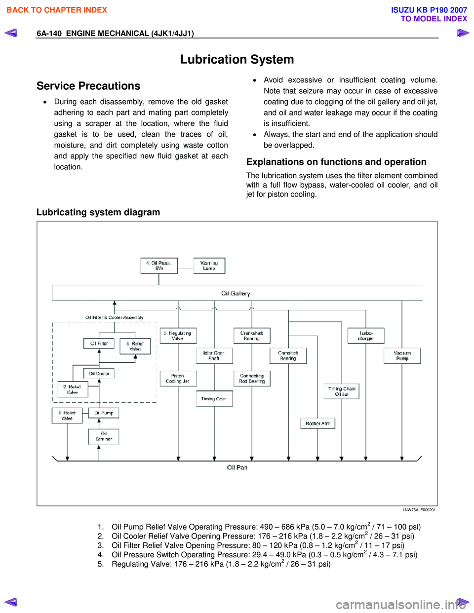 ISUZU KB P190 2007  Workshop Repair Manual 6A-140  ENGINE MECHANICAL (4JK1/4JJ1) 
Lubrication System 
Service Precautions 
•  During each disassembly, remove the old gasket 
adhering to each part and mating part completel
y
using a scraper a