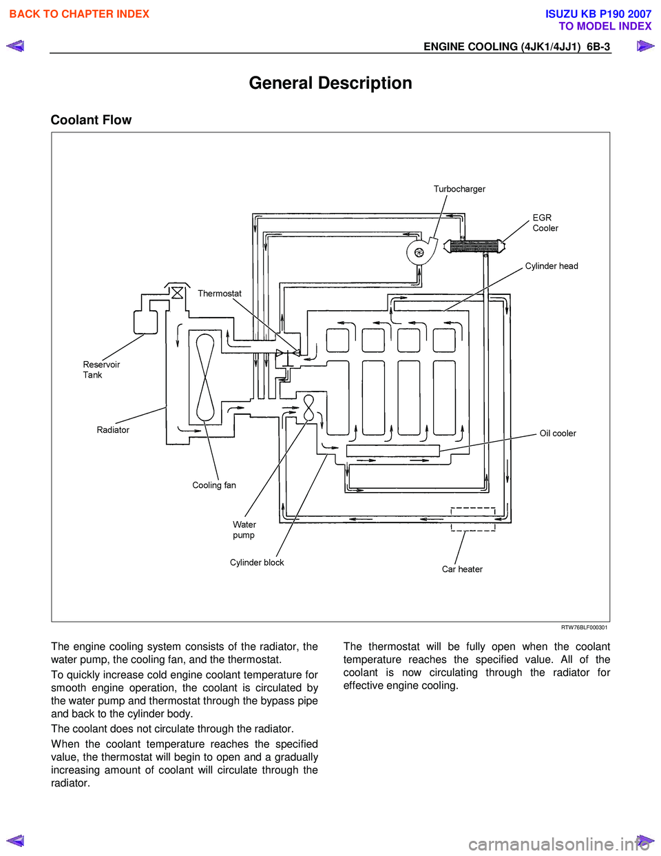ISUZU KB P190 2007  Workshop Repair Manual ENGINE COOLING (4JK1/4JJ1)  6B-3 
General Description 
Coolant Flow 
   
 
 
 
 
 
  
   
RTW 76BLF000301 
 
The engine cooling system consists of the radiator, the 
water pump, the cooling fan, and t