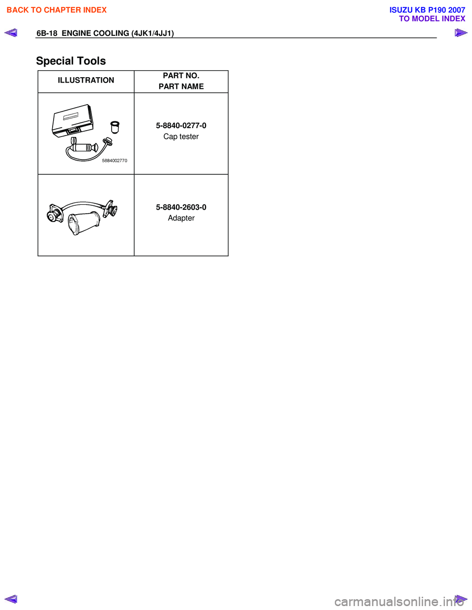 ISUZU KB P190 2007  Workshop Repair Manual 6B-18  ENGINE COOLING (4JK1/4JJ1) 
Special Tools 
ILLUSTRATION  PART NO. 
PART NAME   
   
 
 5-8840-0277-0 
Cap tester      
 
  
5-8840-2603-0 
Adapter     
 
 
 
BACK TO CHAPTER INDEX
TO MODEL INDE