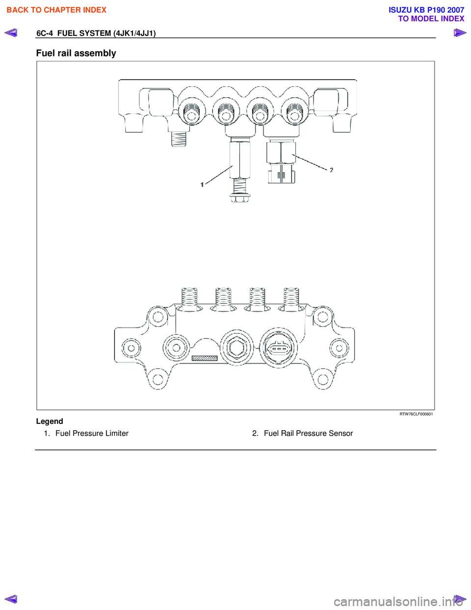 ISUZU KB P190 2007  Workshop Repair Manual 6C-4  FUEL SYSTEM (4JK1/4JJ1) 
Fuel rail assembly 
   
 
 
 
RTW 76CLF000601 
Legend   1. Fuel Pressure Limiter    
 2. Fuel Rail  Pressure Sensor  
 
 
  
 
 
BACK TO CHAPTER INDEX
TO MODEL INDEX
ISU