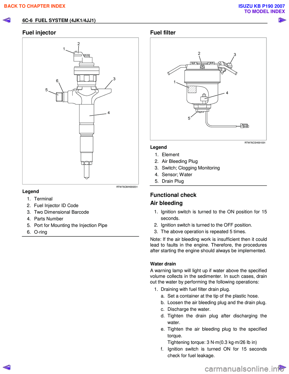 ISUZU KB P190 2007 Workshop Repair Manual 6C-6 FUEL SYSTEM (4JK1/4JJ1)
Fuel injector
RTW 76CMH000201
Legend
1. Terminal
2. Fuel Injector ID Code
3. Two Dimensional Barcode
4. Parts Number
5. Port for Mounting the ISUZU KB P190 2007 Workshop Repair Manual 6C-6 FUEL SYSTEM (4JK1/4JJ1)
Fuel injector
RTW 76CMH000201
Legend
1. Terminal
2. Fuel Injector ID Code
3. Two Dimensional Barcode
4. Parts Number
5. Port for Mounting the