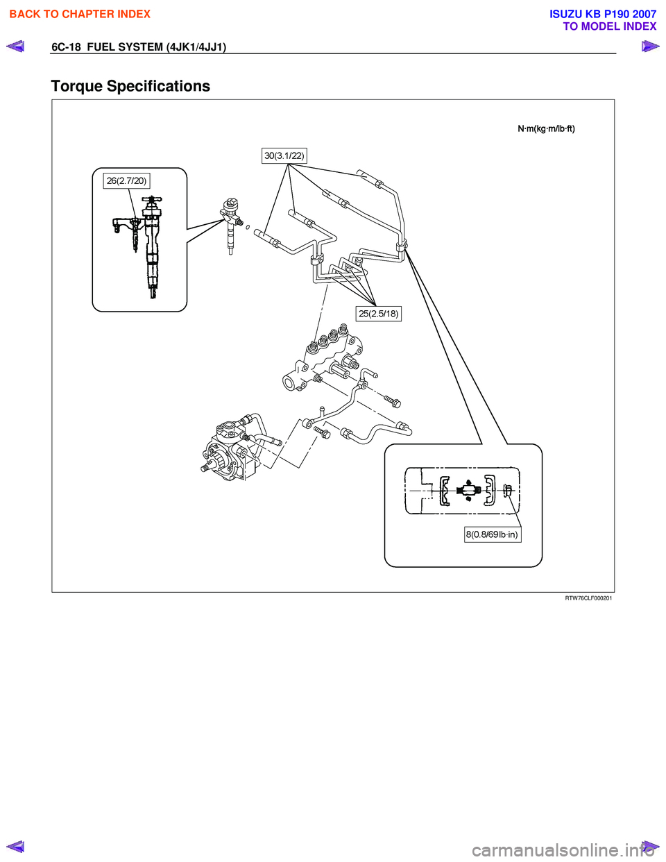 ISUZU KB P190 2007  Workshop Repair Manual 6C-18  FUEL SYSTEM (4JK1/4JJ1) 
Torque Specifications 
   
 
 
 
RTW 76CLF000201 
 
BACK TO CHAPTER INDEX
TO MODEL INDEX
ISUZU KB P190 2007 